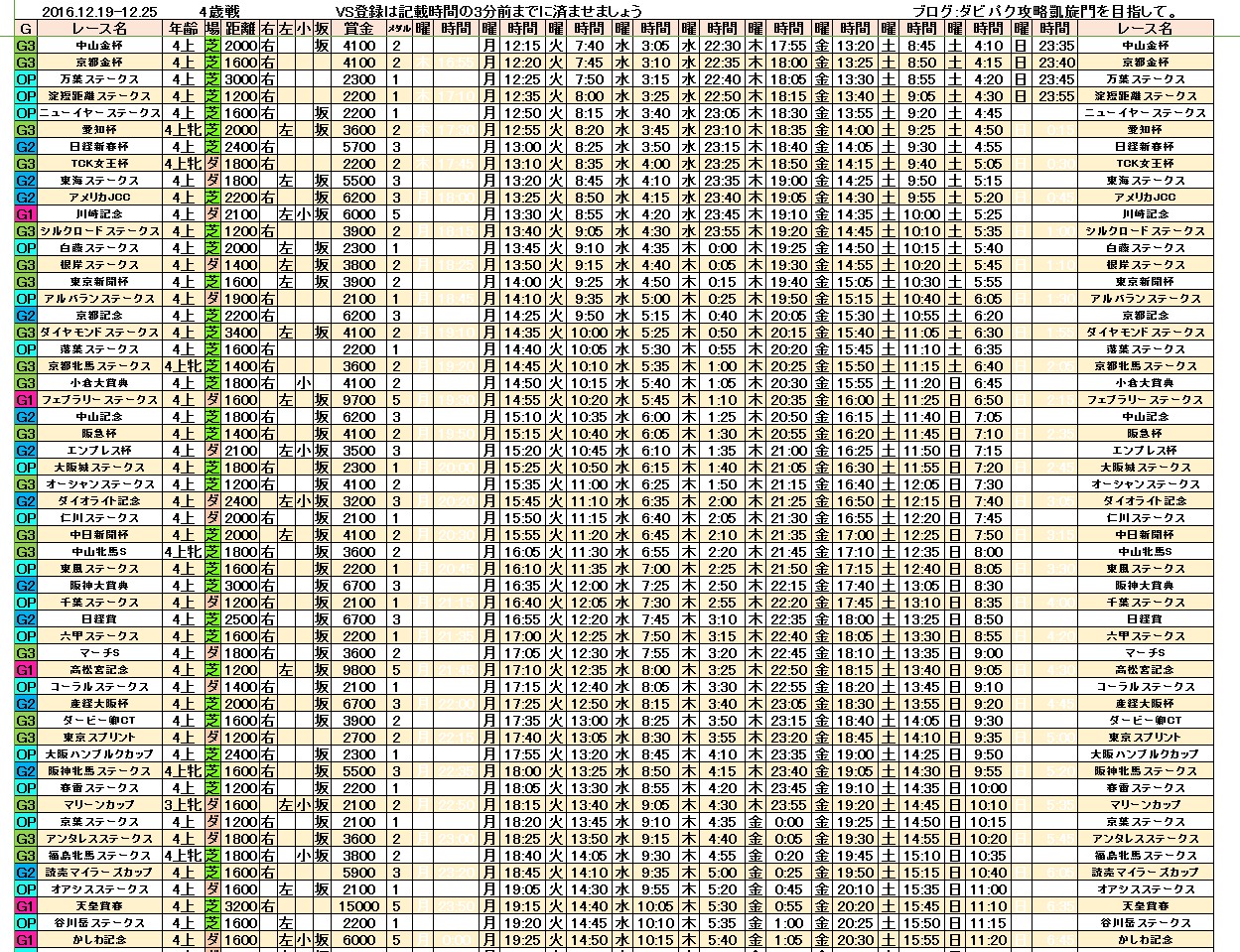 %e3%83%80%e3%83%bc%e3%83%93%e3%83%bc%e3%82%a4%e3%83%b3%e3%83%91%e3%82%af%e3%83%88vs%e3%83%ac%e3%83%bc%e3%82%b91219-8