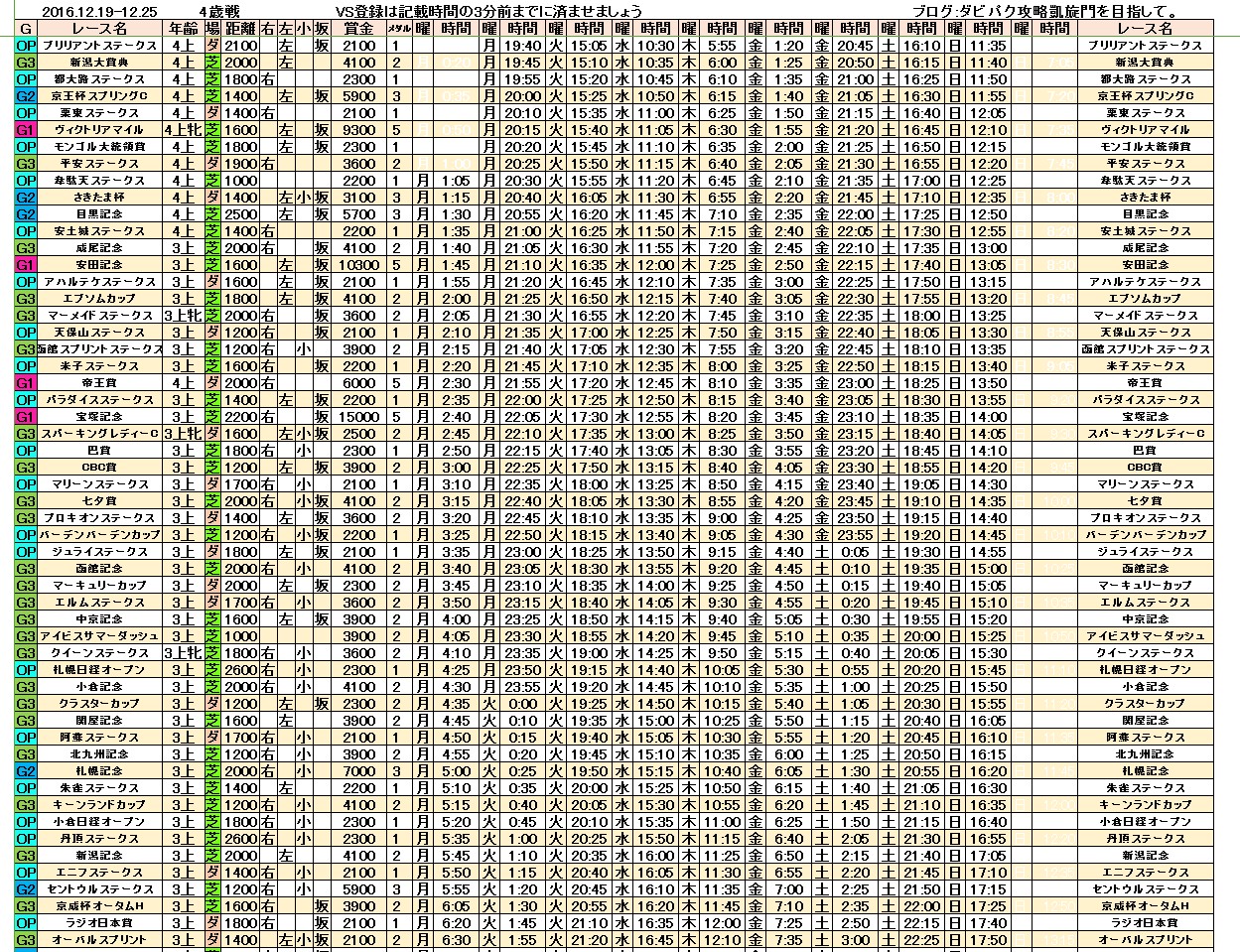 %e3%83%80%e3%83%bc%e3%83%93%e3%83%bc%e3%82%a4%e3%83%b3%e3%83%91%e3%82%af%e3%83%88vs%e3%83%ac%e3%83%bc%e3%82%b91219-9