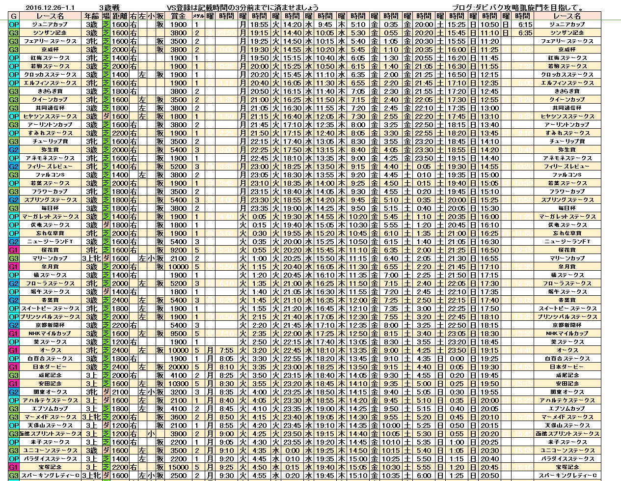 %e3%83%80%e3%83%bc%e3%83%93%e3%83%bc%e3%82%a4%e3%83%b3%e3%83%91%e3%82%af%e3%83%88vs%e3%83%ac%e3%83%bc%e3%82%b91226-4
