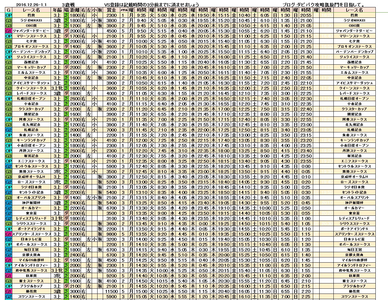 %e3%83%80%e3%83%bc%e3%83%93%e3%83%bc%e3%82%a4%e3%83%b3%e3%83%91%e3%82%af%e3%83%88vs%e3%83%ac%e3%83%bc%e3%82%b91226-5