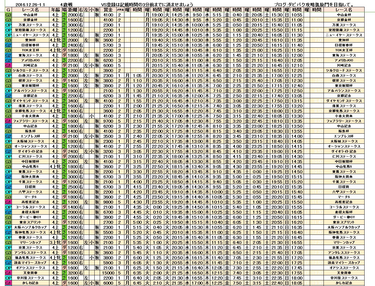 %e3%83%80%e3%83%bc%e3%83%93%e3%83%bc%e3%82%a4%e3%83%b3%e3%83%91%e3%82%af%e3%83%88vs%e3%83%ac%e3%83%bc%e3%82%b91226-7