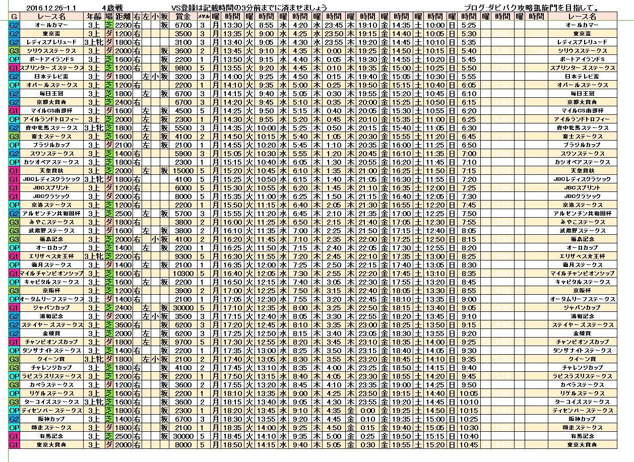 %e3%83%80%e3%83%bc%e3%83%93%e3%83%bc%e3%82%a4%e3%83%b3%e3%83%91%e3%82%af%e3%83%88vs%e3%83%ac%e3%83%bc%e3%82%b91226-9