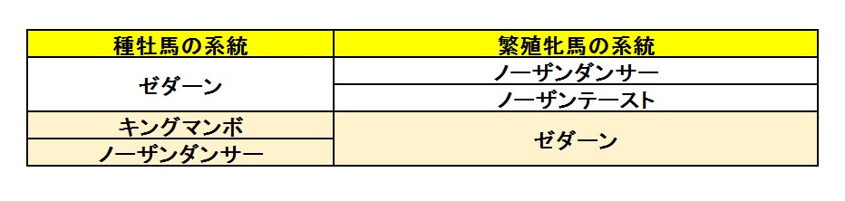 %e3%83%80%e3%83%bc%e3%83%93%e3%83%bc%e3%82%a4%e3%83%b3%e3%83%91%e3%82%af%e3%83%88%e3%83%80%e3%83%93%e3%83%91%e3%82%af%e3%83%8b%e3%83%83%e3%82%af%e3%82%b9-23