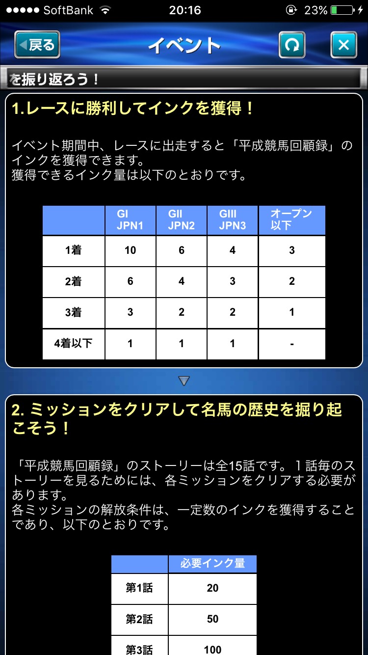 %e3%83%80%e3%83%bc%e3%83%93%e3%83%bc%e3%82%a4%e3%83%b3%e3%83%91%e3%82%af%e3%83%88%e5%b9%b3%e6%88%90%e7%ab%b6%e9%a6%ac%e5%9b%9e%e9%a1%a7%e9%8c%b22016-1