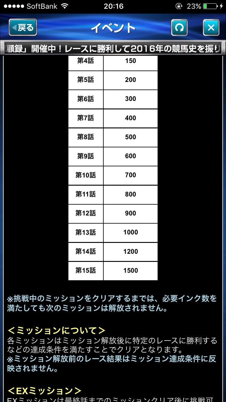 %e3%83%80%e3%83%bc%e3%83%93%e3%83%bc%e3%82%a4%e3%83%b3%e3%83%91%e3%82%af%e3%83%88%e5%b9%b3%e6%88%90%e7%ab%b6%e9%a6%ac%e5%9b%9e%e9%a1%a7%e9%8c%b22016-2