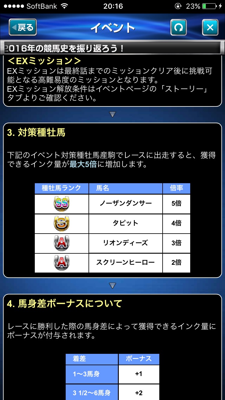 %e3%83%80%e3%83%bc%e3%83%93%e3%83%bc%e3%82%a4%e3%83%b3%e3%83%91%e3%82%af%e3%83%88%e5%b9%b3%e6%88%90%e7%ab%b6%e9%a6%ac%e5%9b%9e%e9%a1%a7%e9%8c%b22016-3