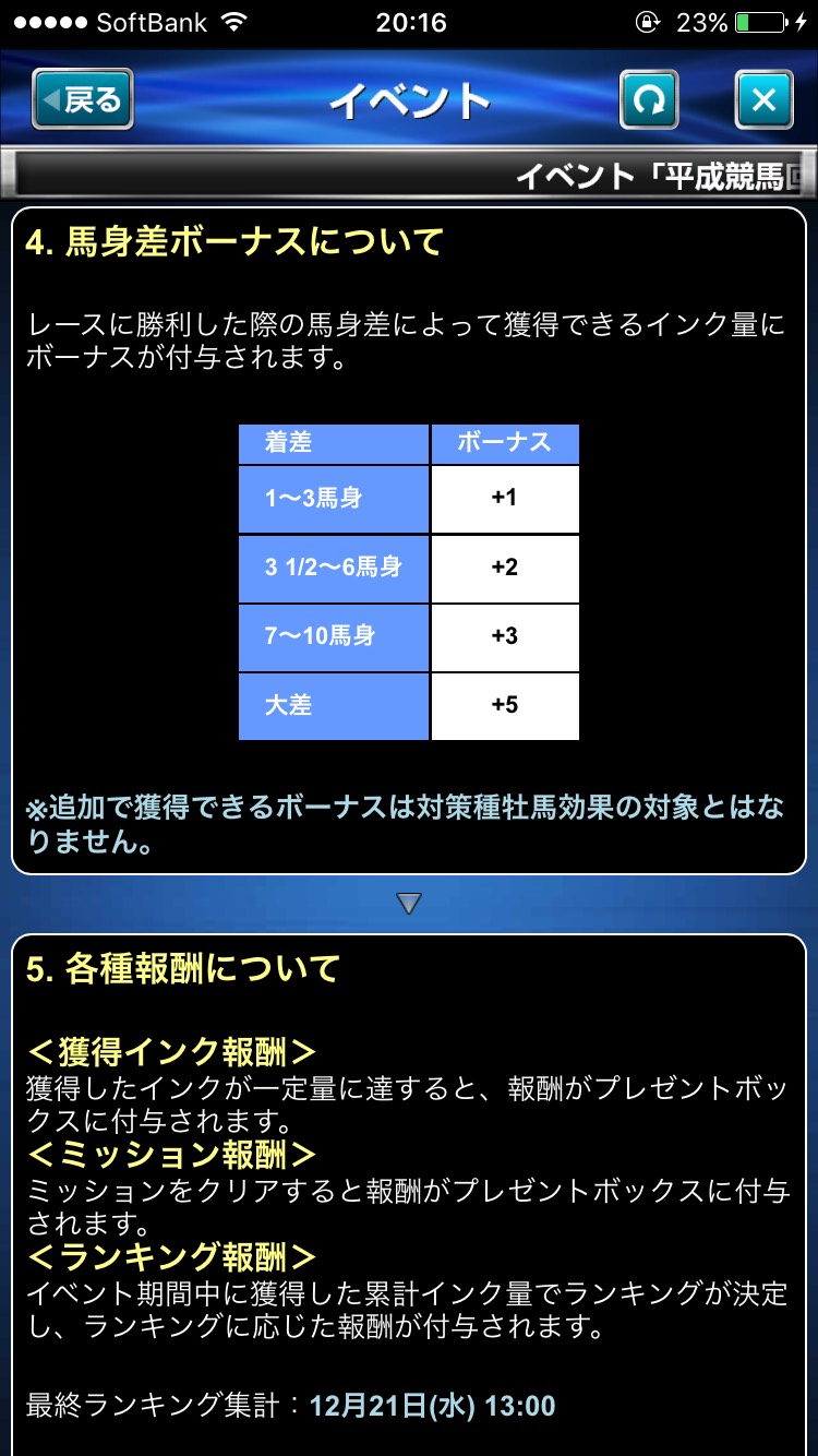 %e3%83%80%e3%83%bc%e3%83%93%e3%83%bc%e3%82%a4%e3%83%b3%e3%83%91%e3%82%af%e3%83%88%e5%b9%b3%e6%88%90%e7%ab%b6%e9%a6%ac%e5%9b%9e%e9%a1%a7%e9%8c%b22016-4