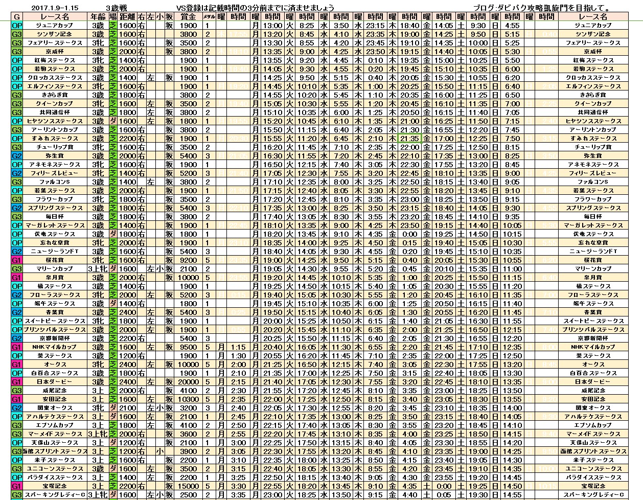 %e3%83%80%e3%83%bc%e3%83%93%e3%83%bc%e3%82%a4%e3%83%b3%e3%83%91%e3%82%af%e3%83%88vs%e3%83%ac%e3%83%bc%e3%82%b90109-4