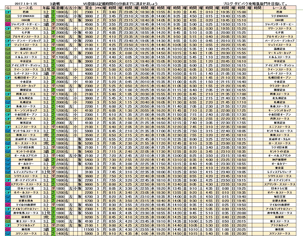 %e3%83%80%e3%83%bc%e3%83%93%e3%83%bc%e3%82%a4%e3%83%b3%e3%83%91%e3%82%af%e3%83%88vs%e3%83%ac%e3%83%bc%e3%82%b90109-5