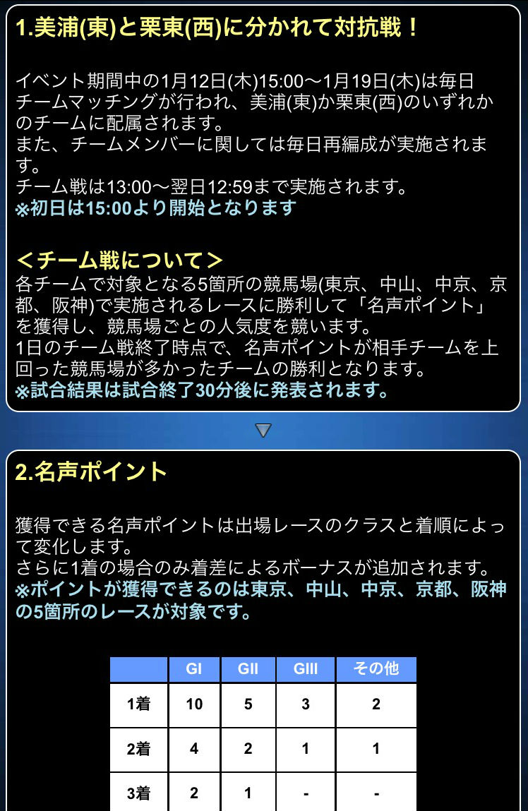 ダービーインパクト東西対抗戦 (1)1