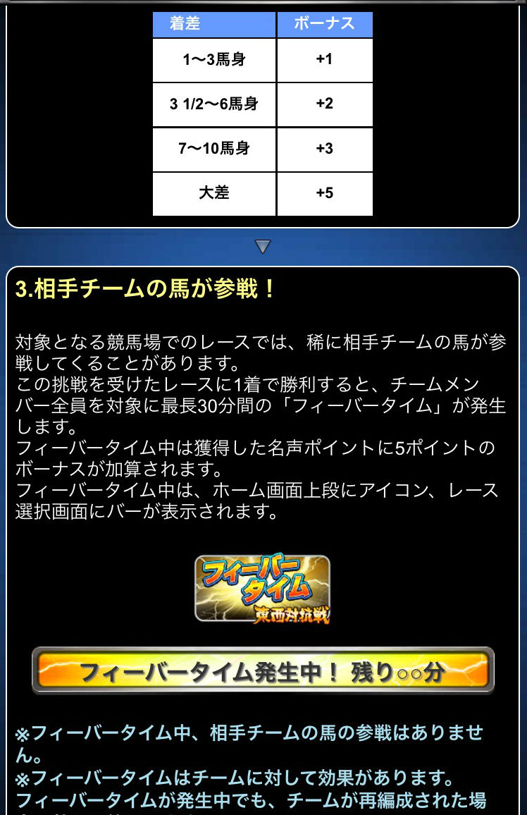 ダービーインパクト東西対抗戦 (2)1