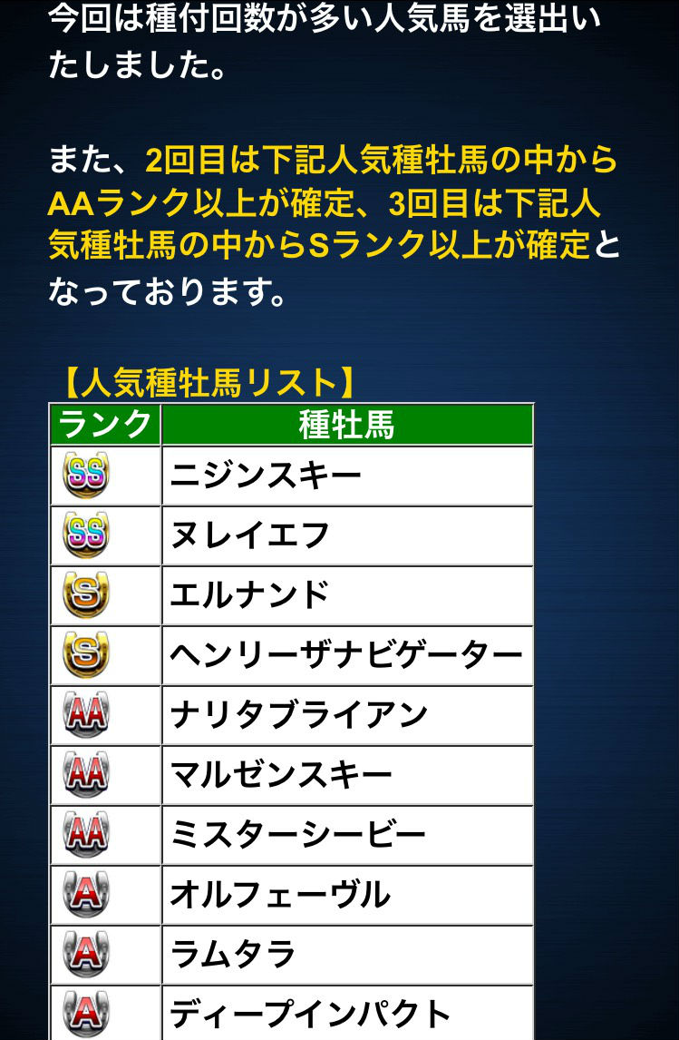 ダービーインパクトオーナーズトレンド種抽選 (2)