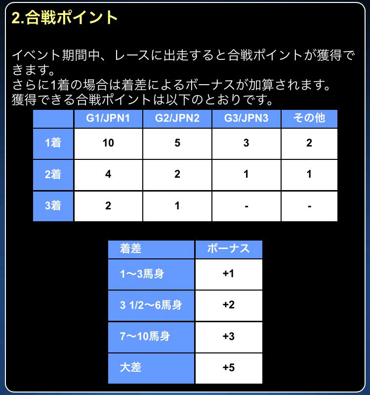 ダービーインパクトダビパクダービーアリーナ (5)