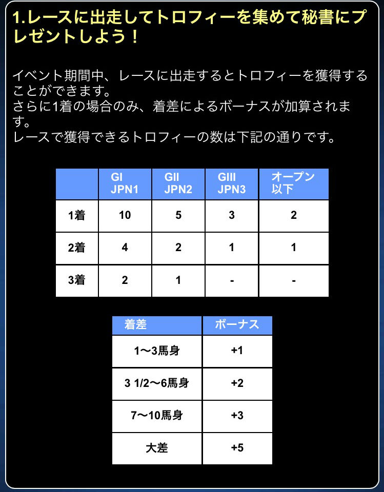 ダービーインパクトビクトリーロード (1)