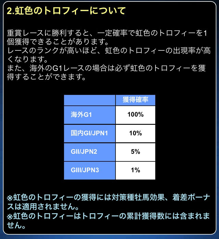 ダービーインパクトビクトリーロード (2)