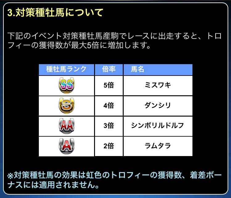 ダービーインパクトビクトリーロード (3)
