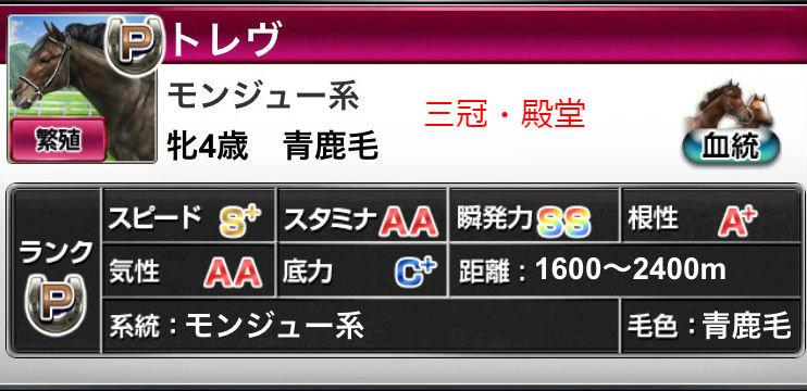 トレヴ再現ダービーインパクト (5)