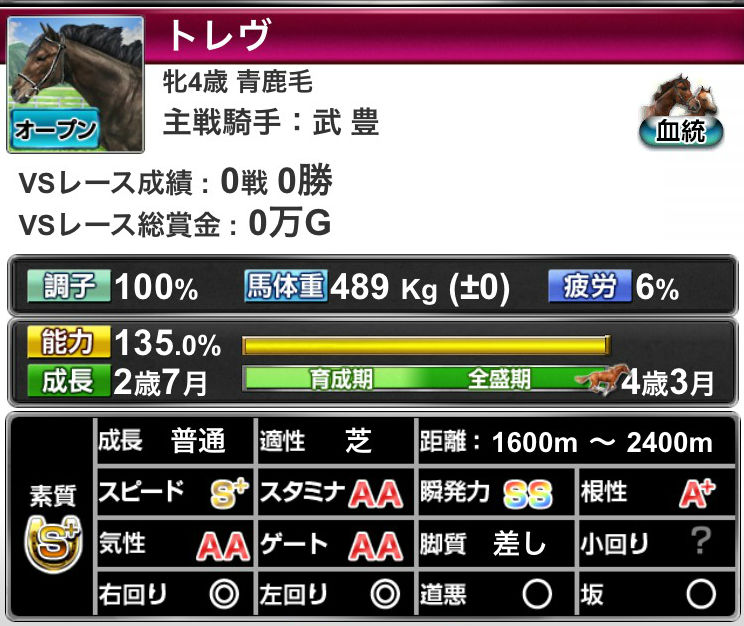 トレヴ再現ダービーインパクト (6)