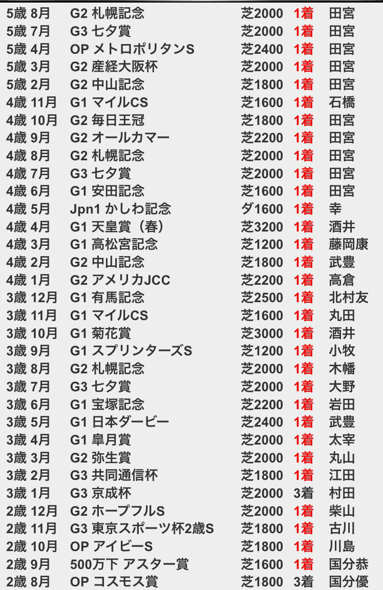 ブログ0212 (2)