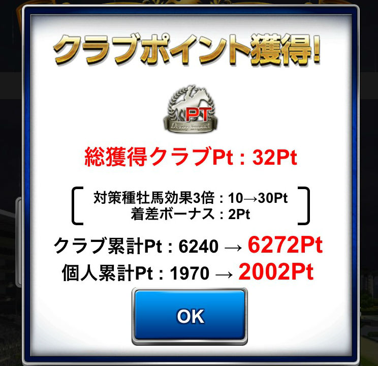 オーナーズグランプリ0326 (3)