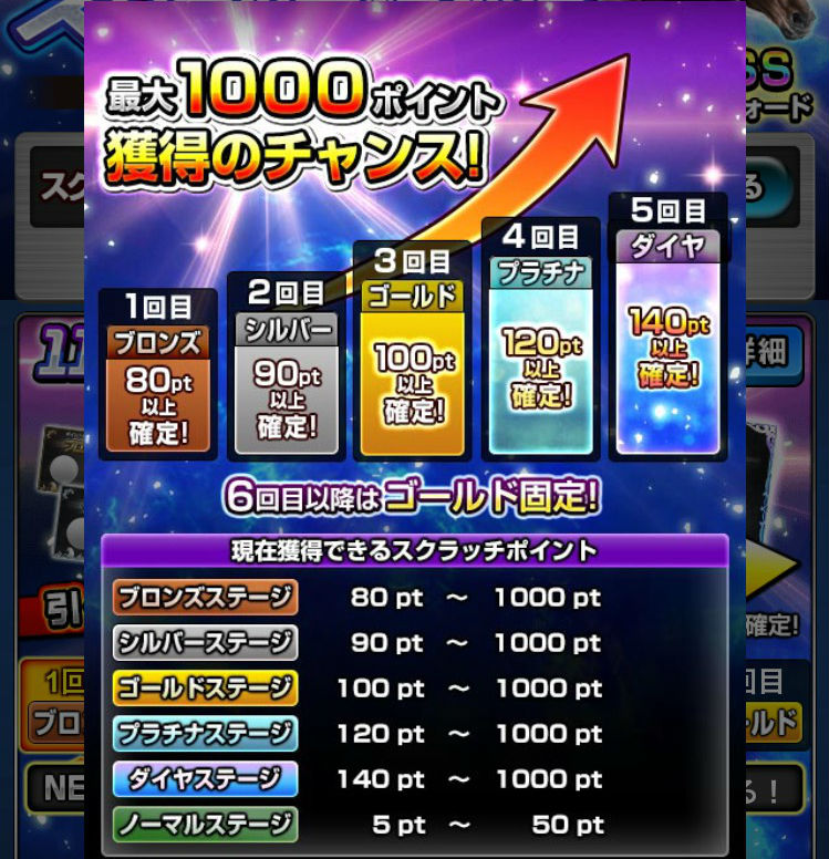 スクラッチ種抽選 (5)