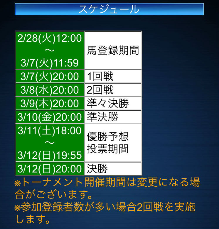 ダートトーナメント (3)