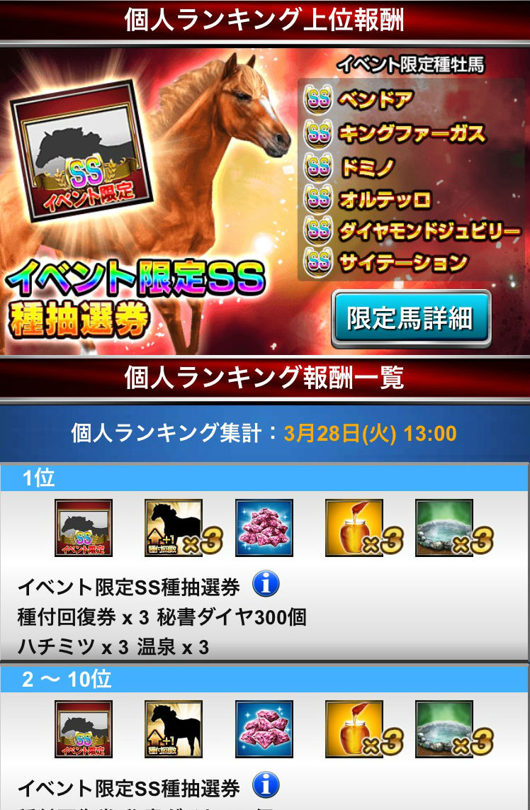 ダービーインパクトオーナーズグランプリ (13)