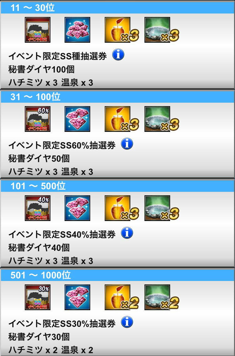 ダービーインパクトオーナーズグランプリ (14)