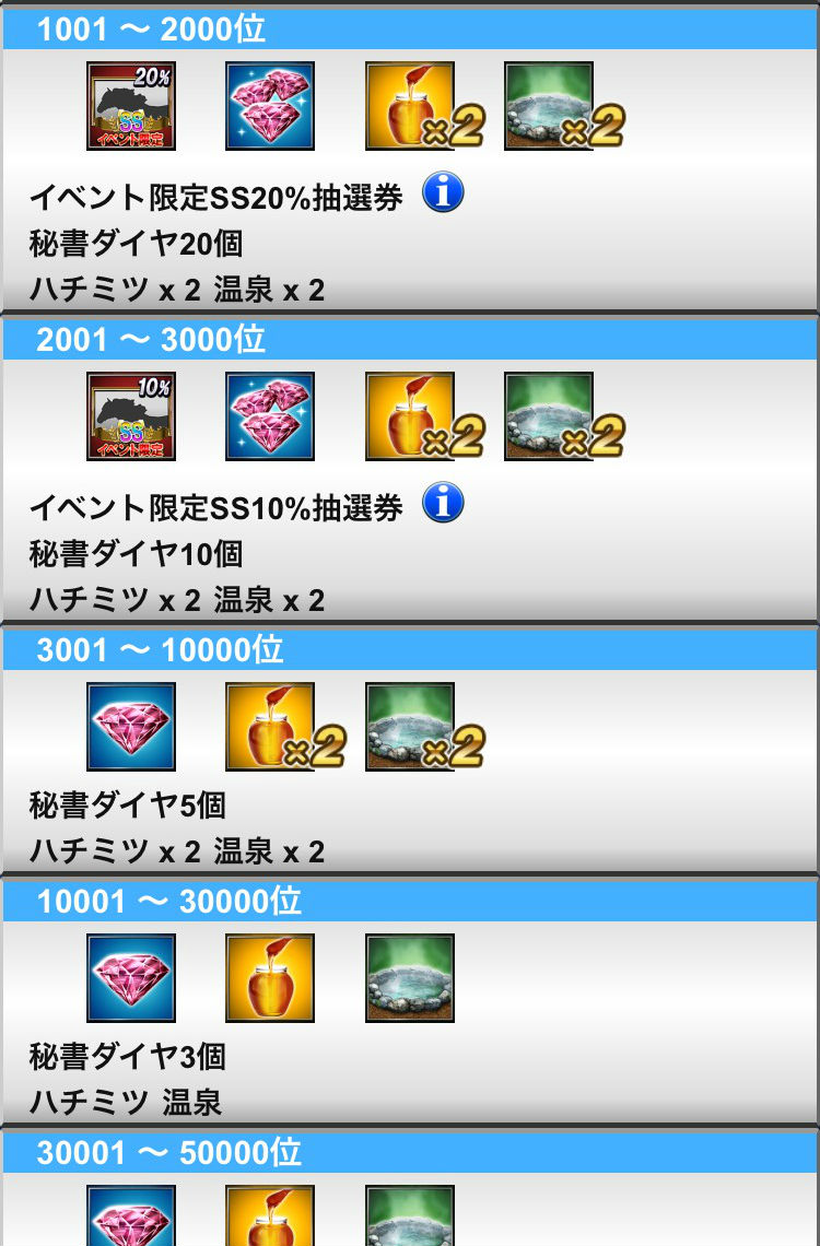 ダービーインパクトオーナーズグランプリ (15)