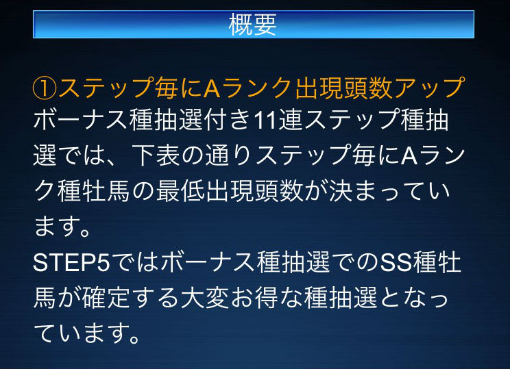 ダービーインパクト被りなしSSガチャ (2)