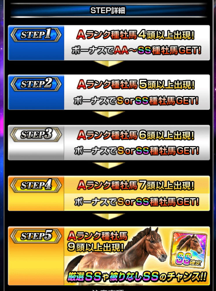 ダービーインパクト被りなしSSガチャ (8)