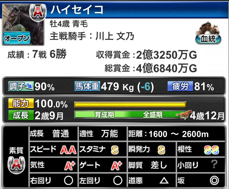 ハイセイコ (1)