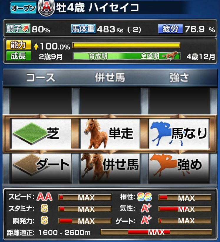ハイセイコ (3)