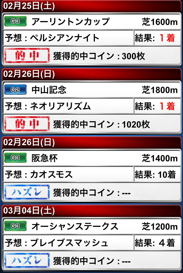 予想チャレンジ (2)