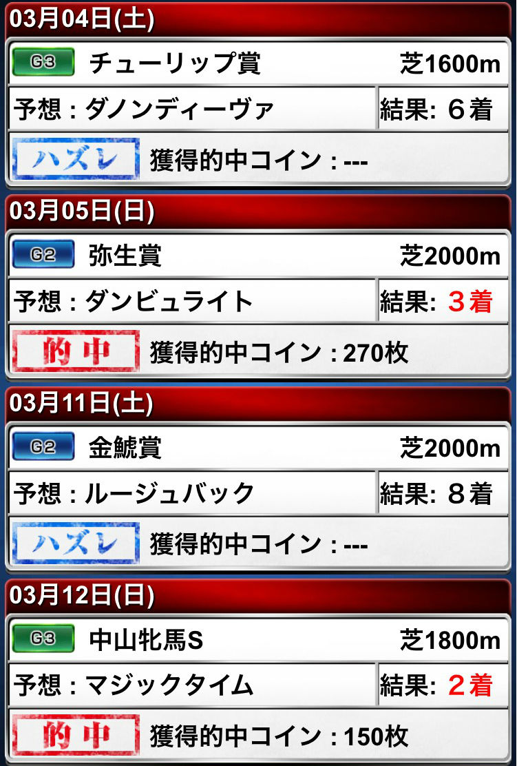 予想チャレンジ (3)