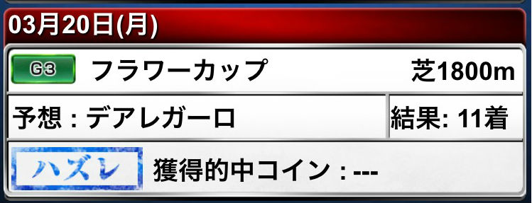 予想チャレンジ (5)