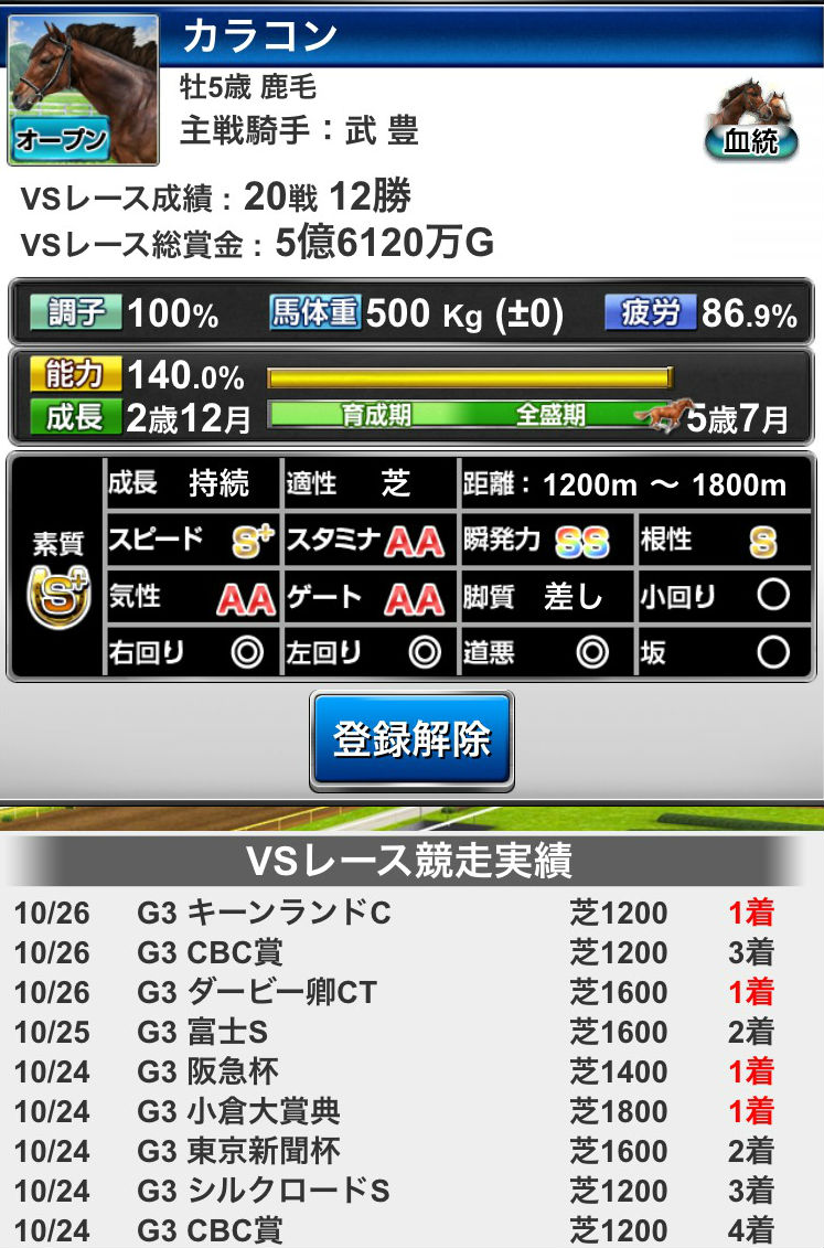 %e3%82%ab%e3%83%a9%e3%82%b3%e3%83%b3-2