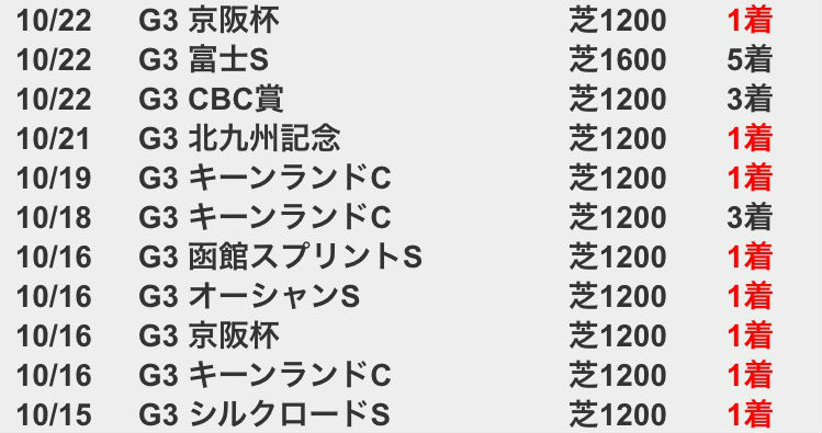 %e3%82%ab%e3%83%a9%e3%82%b3%e3%83%b3-3